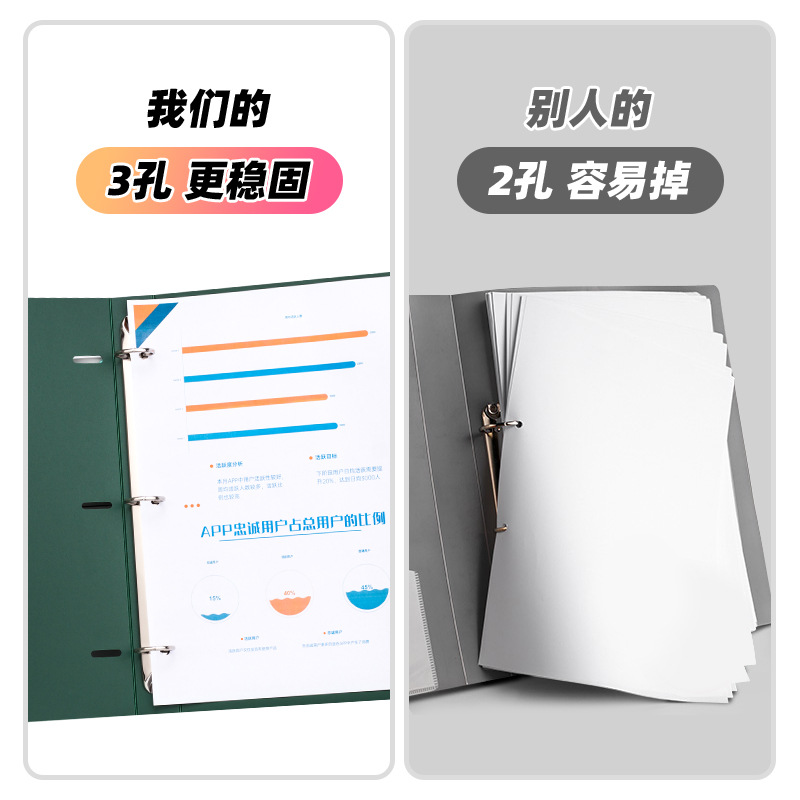Classeur à anneaux A4 à trois  - Binder Clip Assorted avis et prix